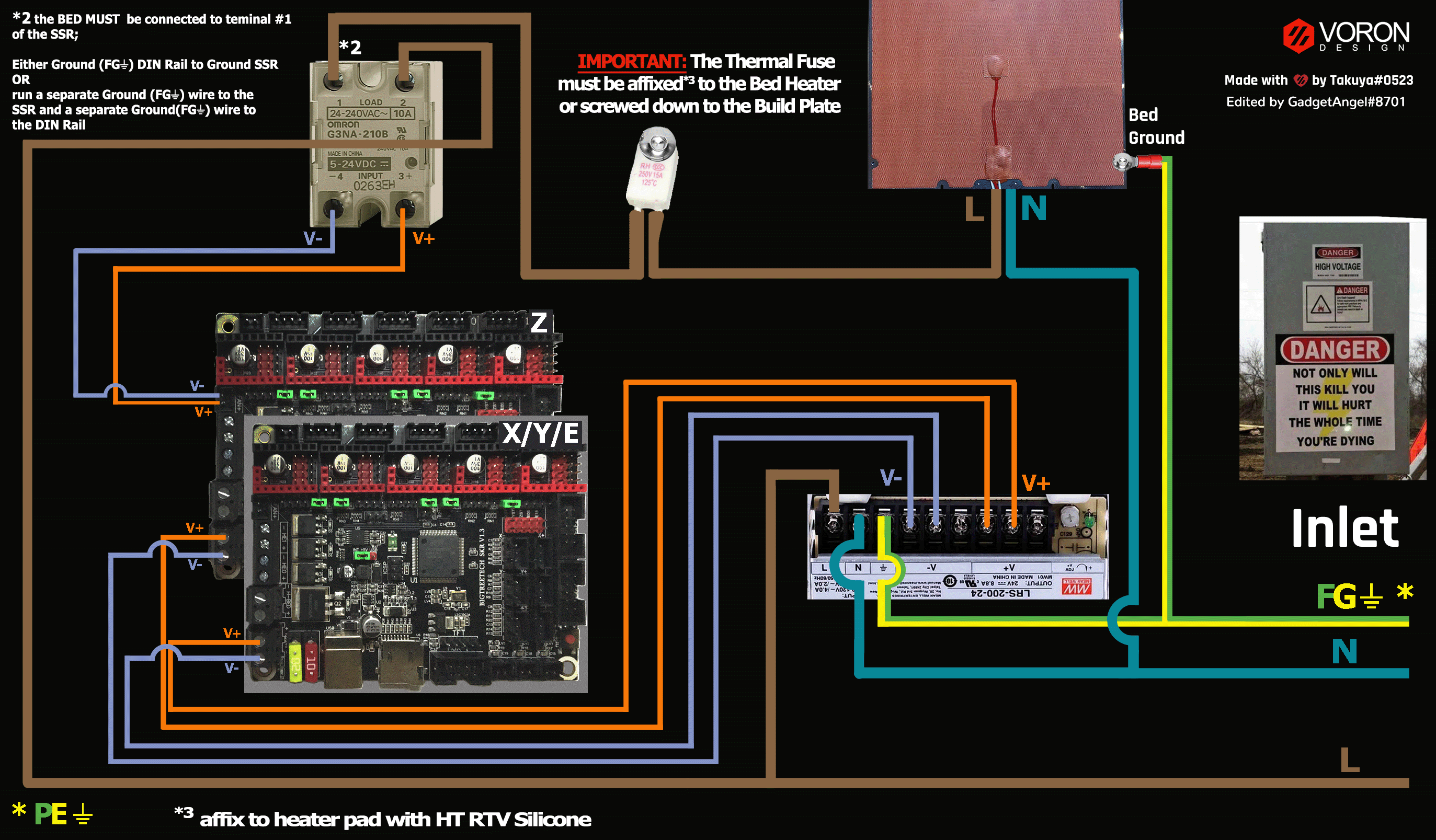 Voron V2 - SKR V1.3 (TMC2208, TMC2209, TMC2225, TMC2226) Wiring