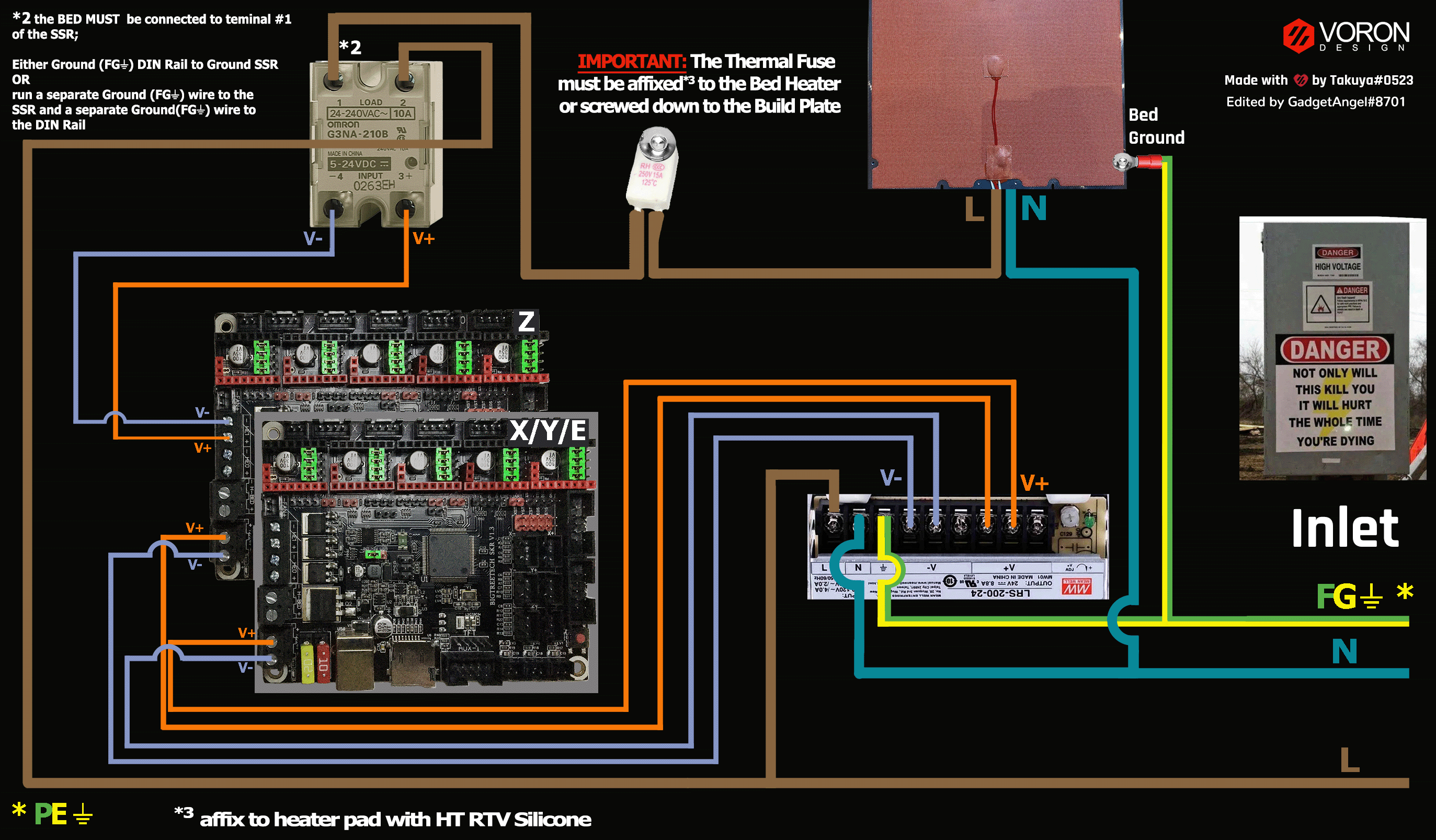 trident-skr-v1-3-tmc2100-tmc2130-tmc5160-tmc5161-tmc5160hv